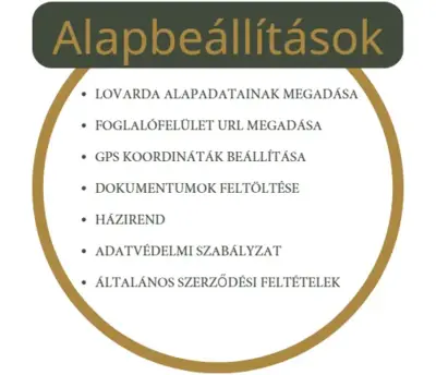 Alapbeállítások